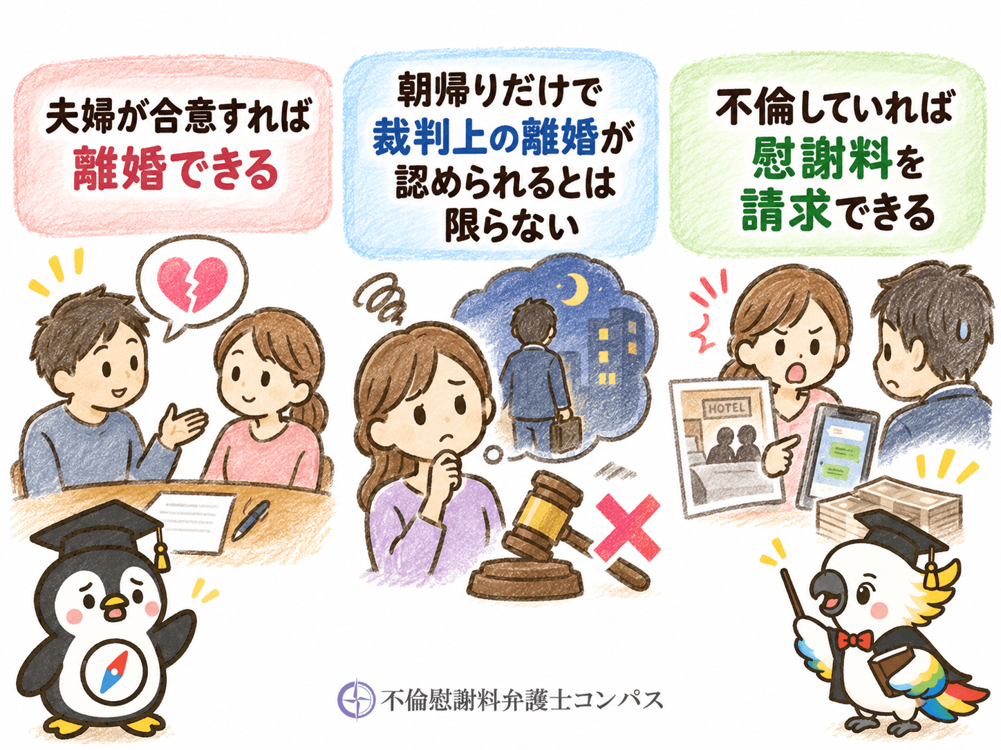 ６章　旦那の朝帰りを理由に離婚や慰謝料請求はできる？