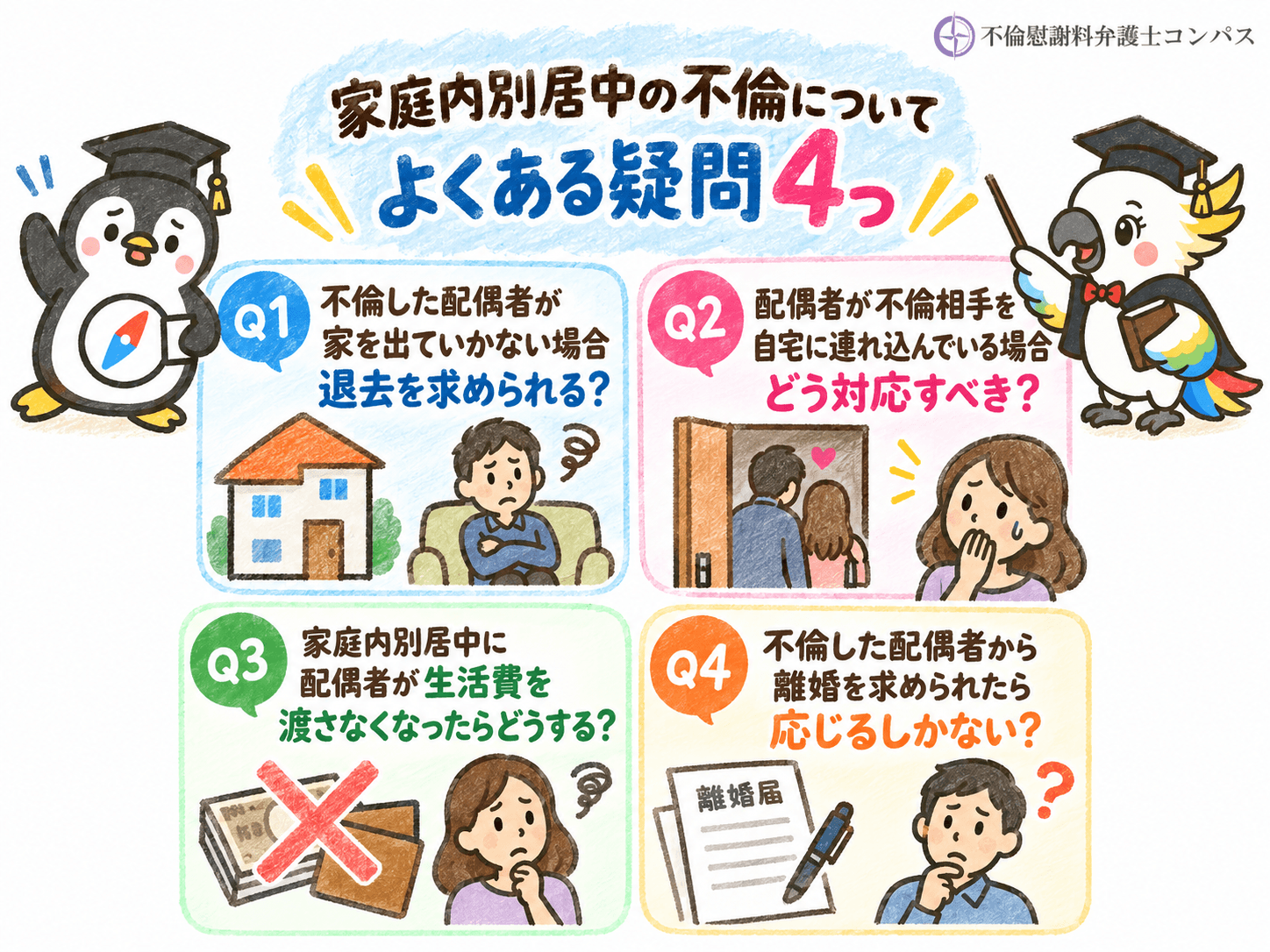 ７章　家庭内別居中の不倫についてよくある疑問４つ