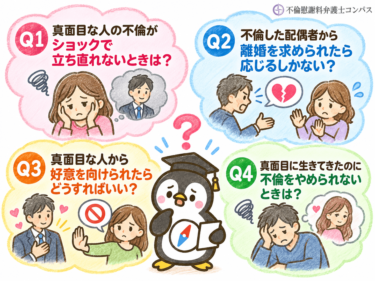 ７章　真面目な人の不倫についてよくある疑問４つ