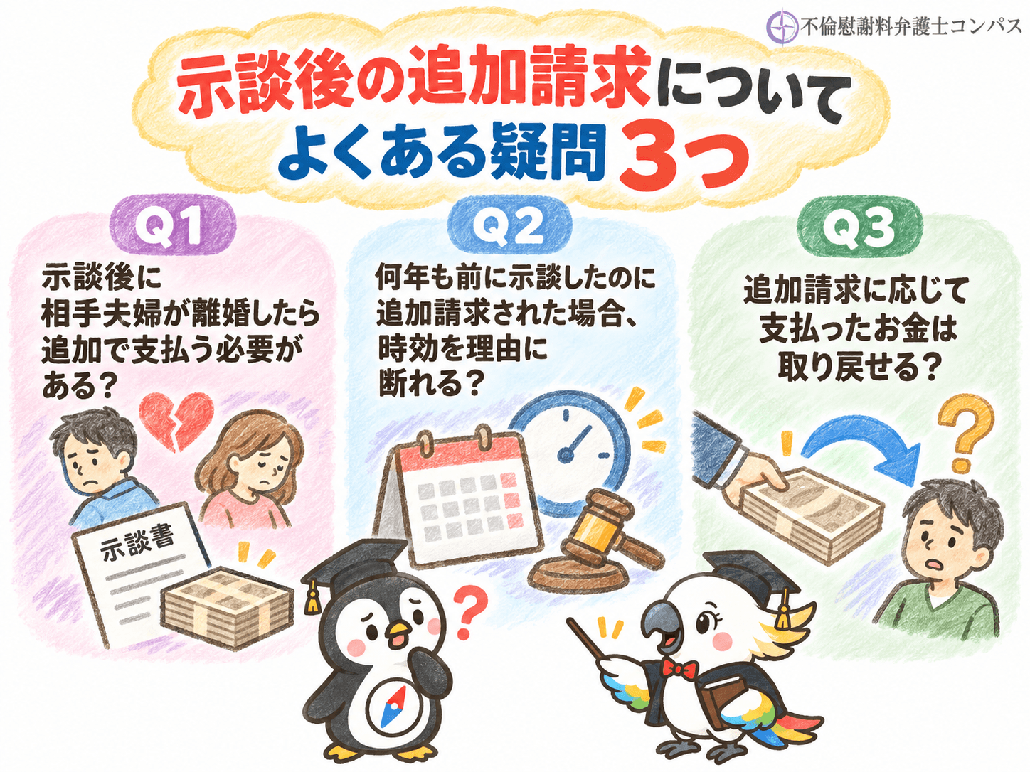 ７章　示談後の追加請求についてよくある疑問３つ