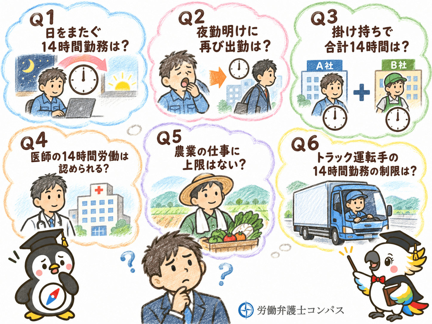 ７章　１日１４時間労働についてよくある疑問６つ