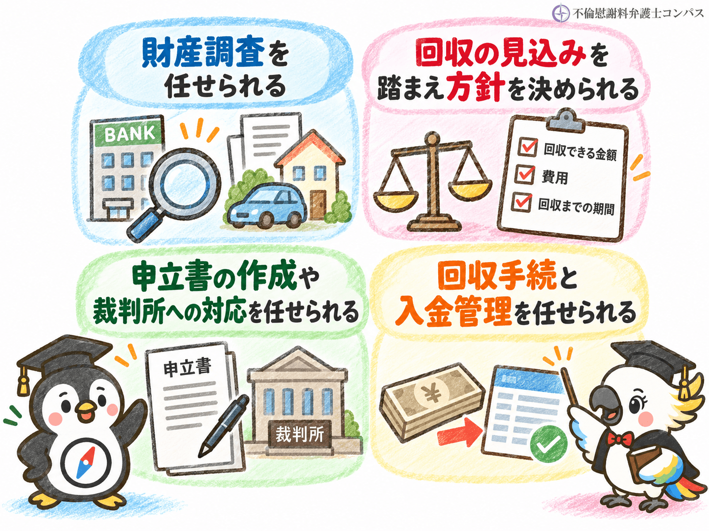 ８章　慰謝料の差押えを弁護士に依頼するメリット４つ