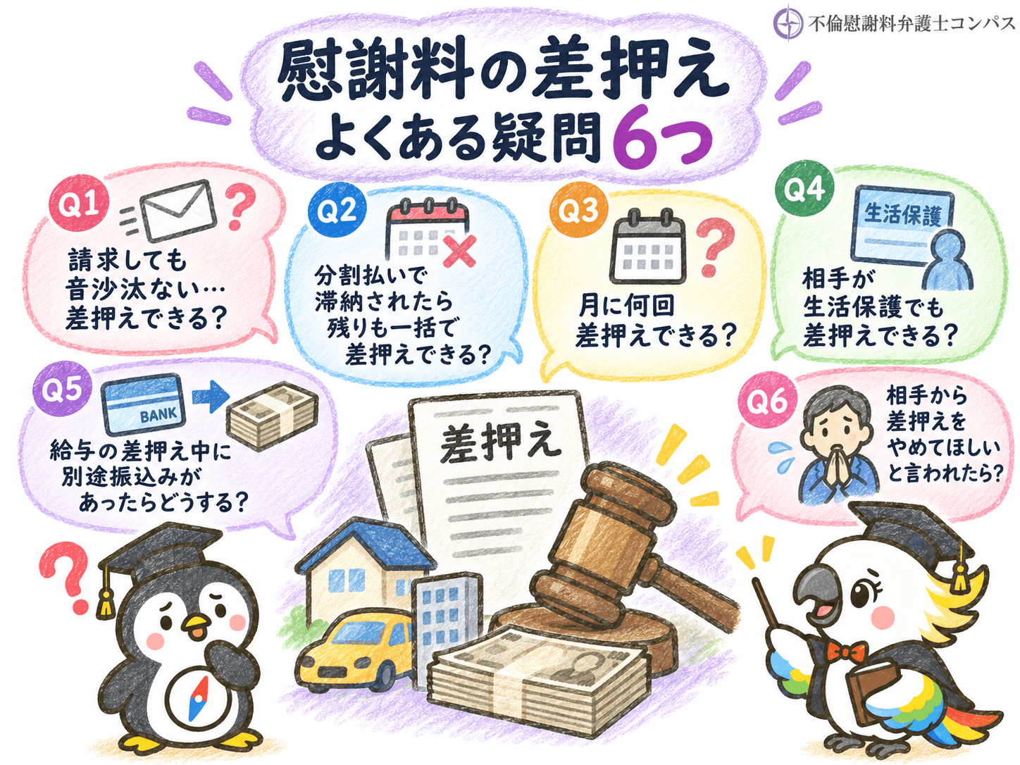 ９章　慰謝料の差押えに関するよくある疑問６つ