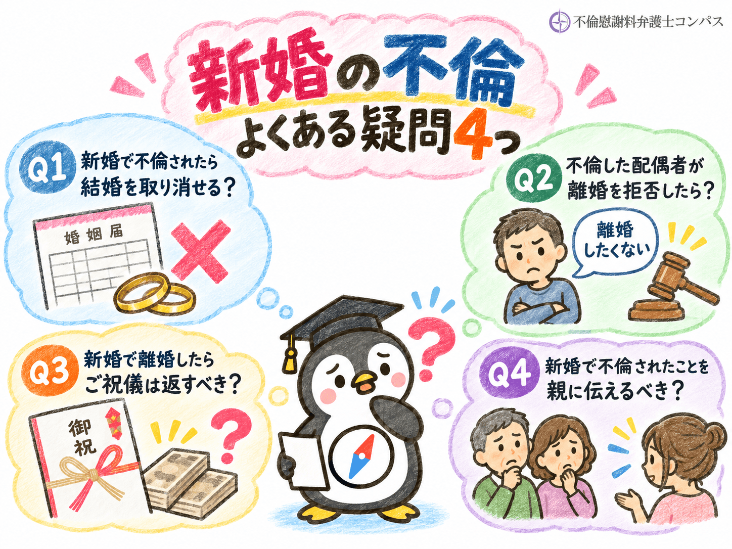 ９章　新婚の不倫についてよくある疑問４つ