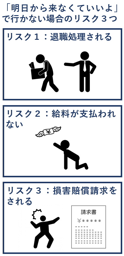 「明日から来なくていいよ」で行かない場合のリスク３つ