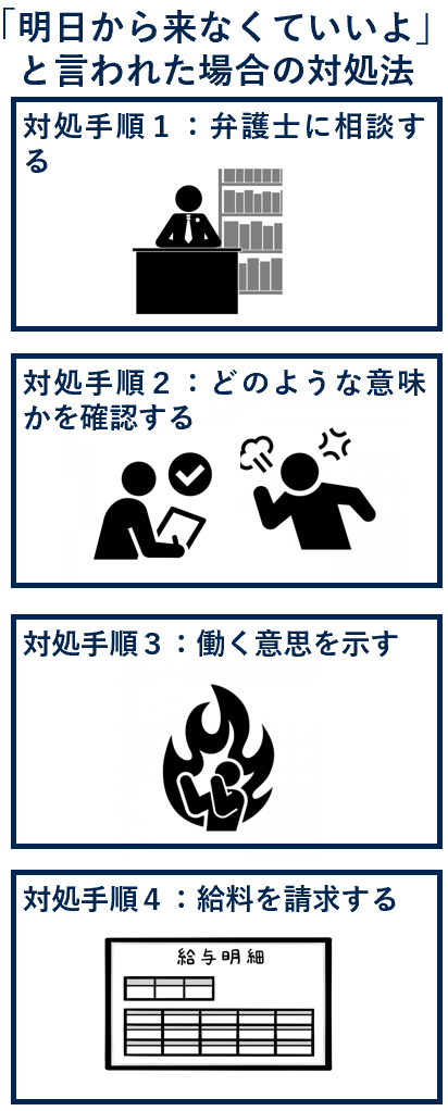 「明日から来なくていいよ」と言われたら？４つの対処法