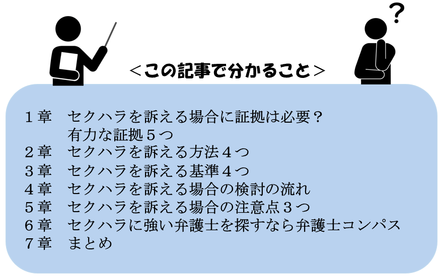 この記事でわかること