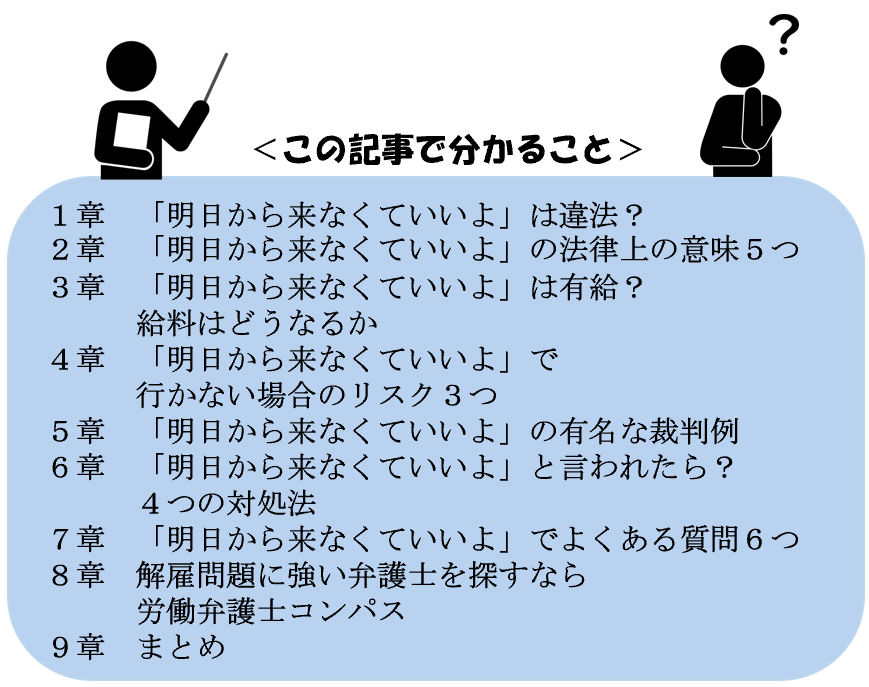 この記事でわかること