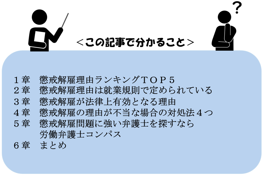 この記事でわかること