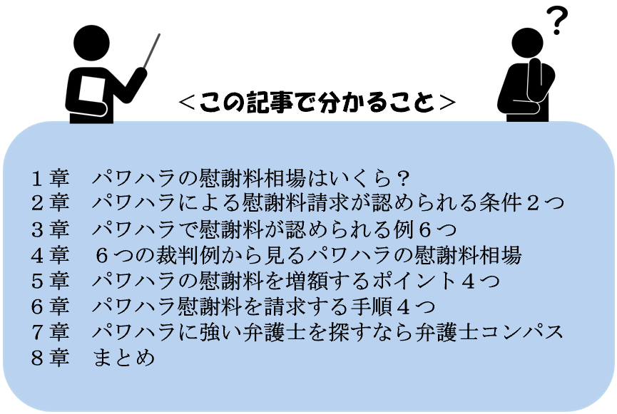 パワハラの慰謝料相場はいくら？