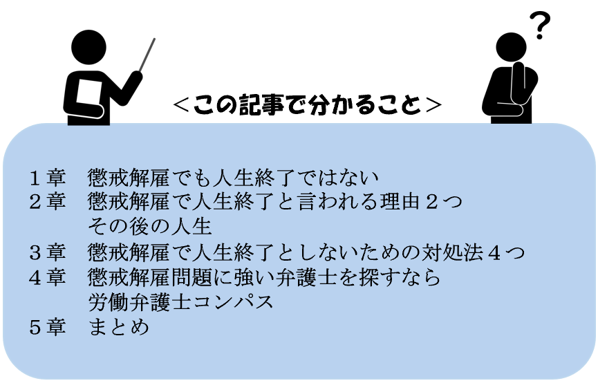 この記事で分かること