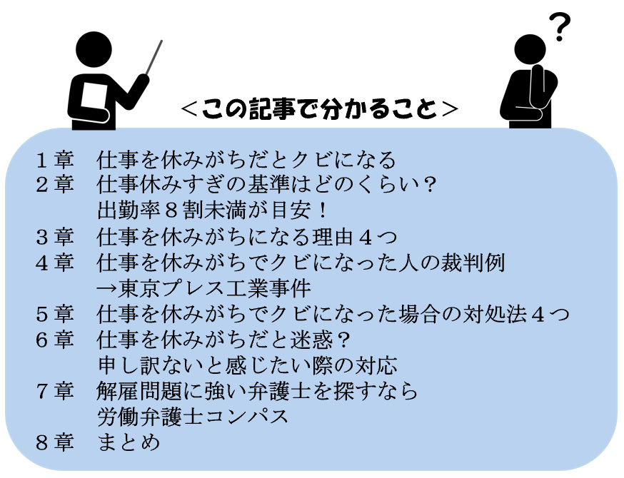 この記事で分かること