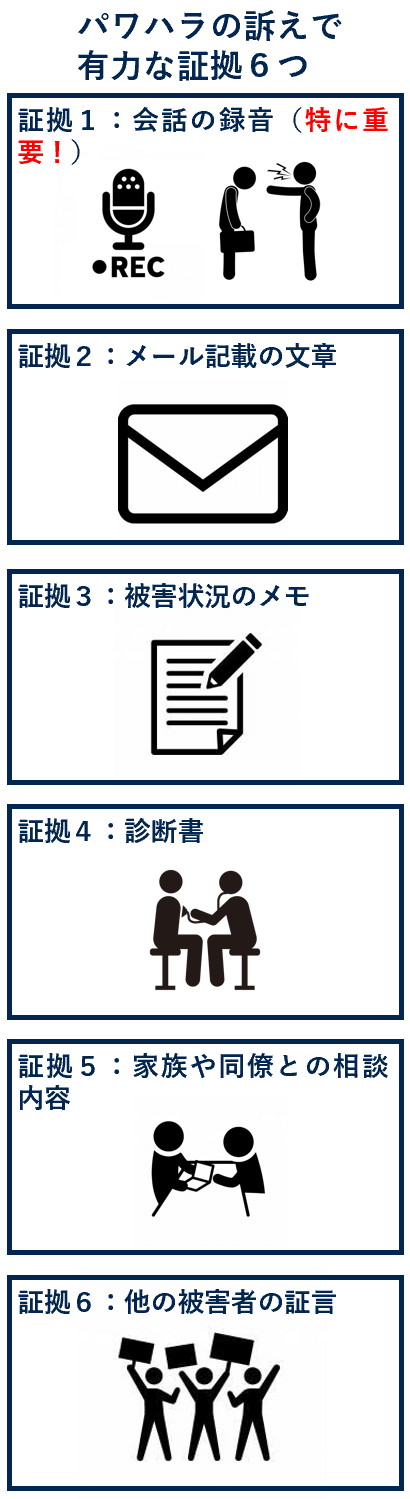 パワハラの訴えで有力な証拠６つ