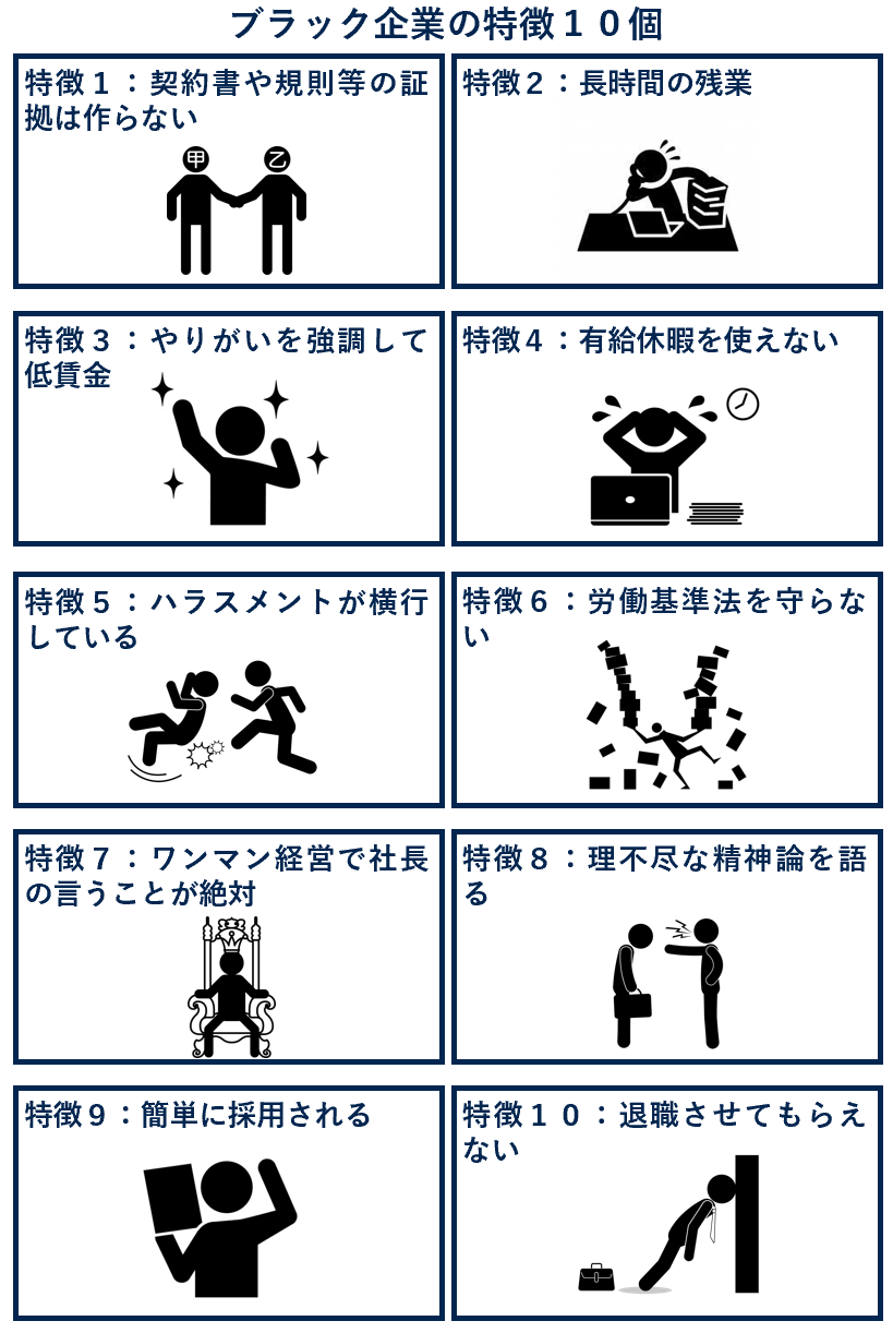 ブラック企業の特徴10個