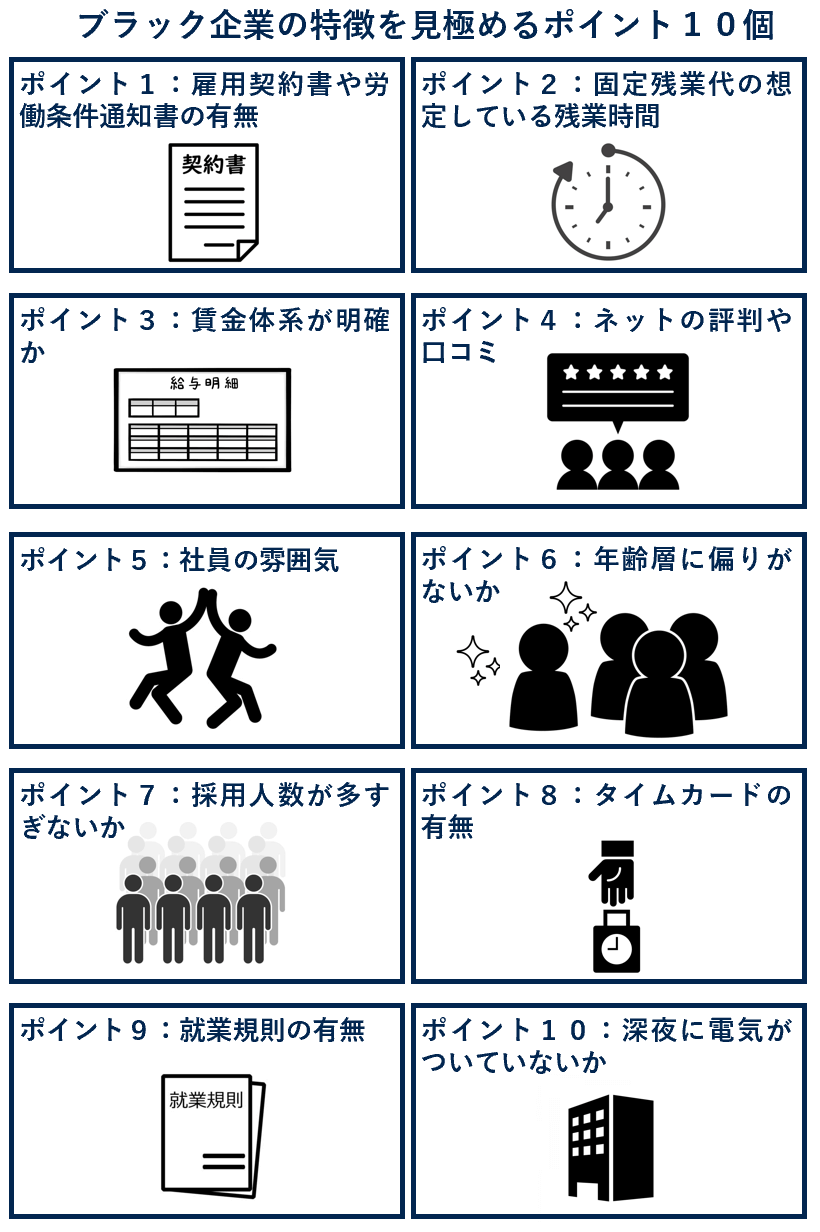 ブラック企業の特徴を見極めるポイント１０個