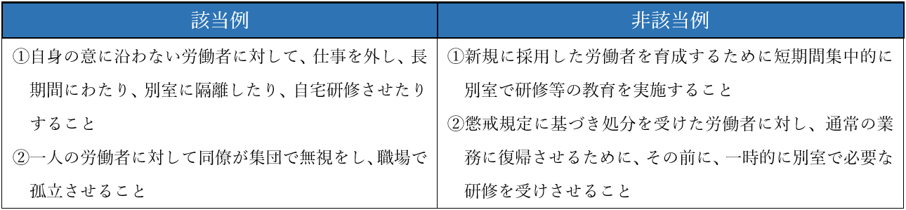 人間関係からの切り離し