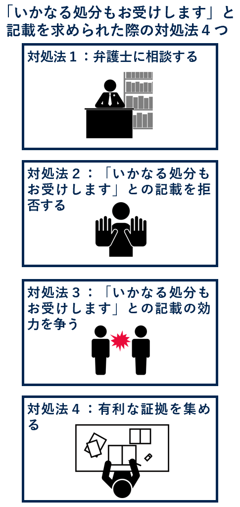 始末書に「いかなる処分もお受けします」と記載を求められた際の対処法