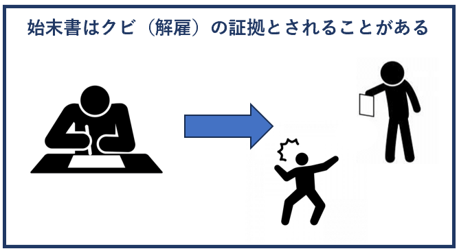 始末書はクビ（解雇）の証拠とされることがある