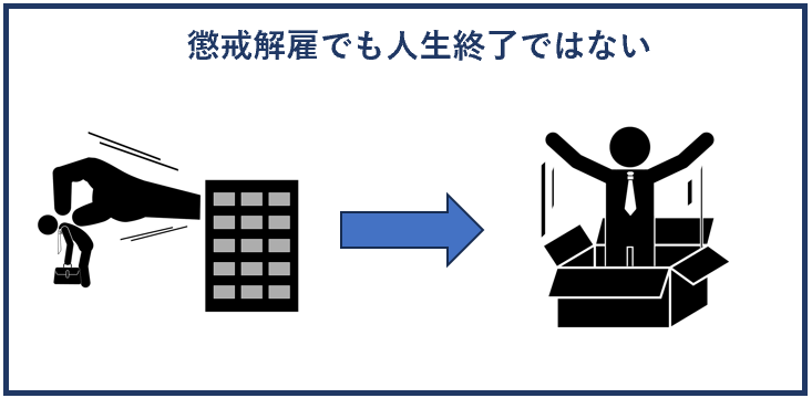 懲戒解雇でも人生終了ではない