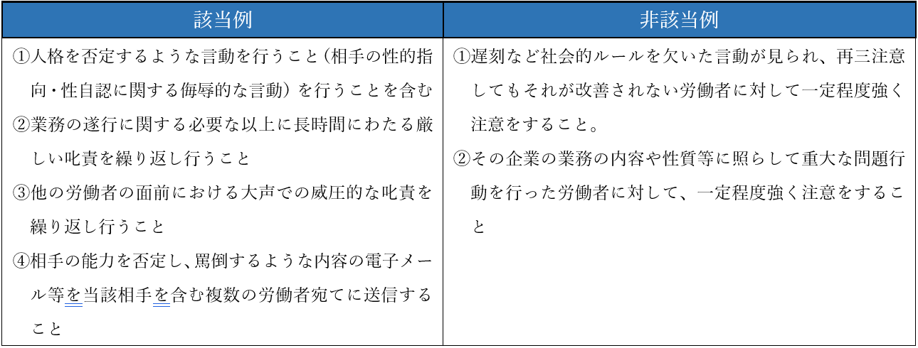 精神的な攻撃