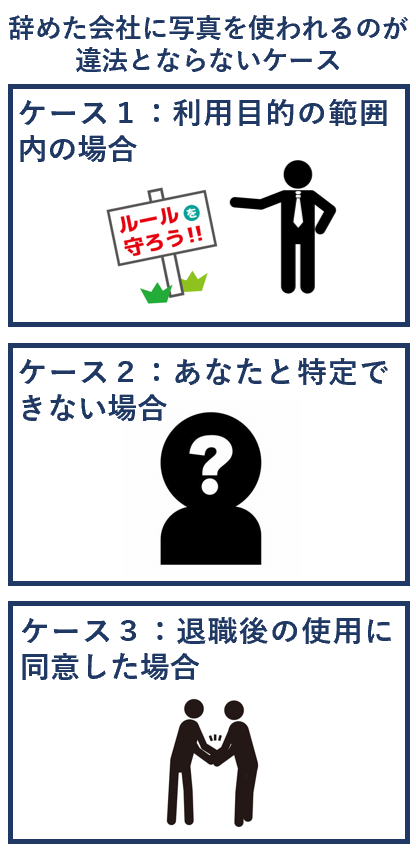 辞めた会社に写真を使われるのが違法とならないケース