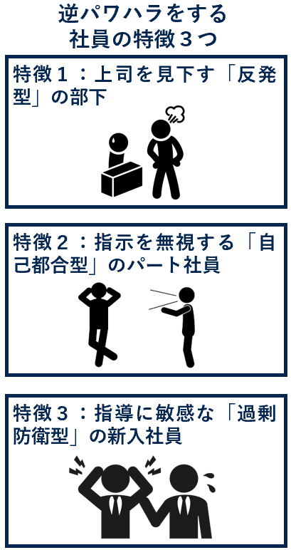 逆パワハラをする社員の特徴３つ