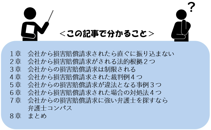 この記事でわかること