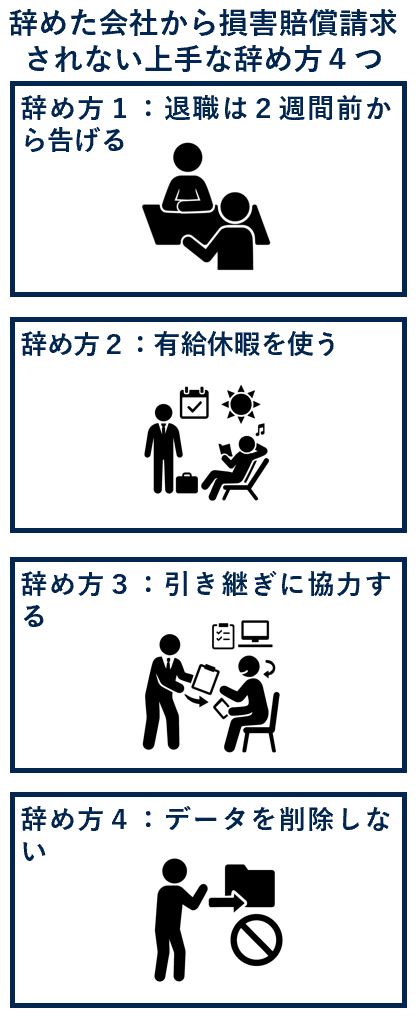 辞めた会社から損害賠償請求されない上手な辞め方４つ