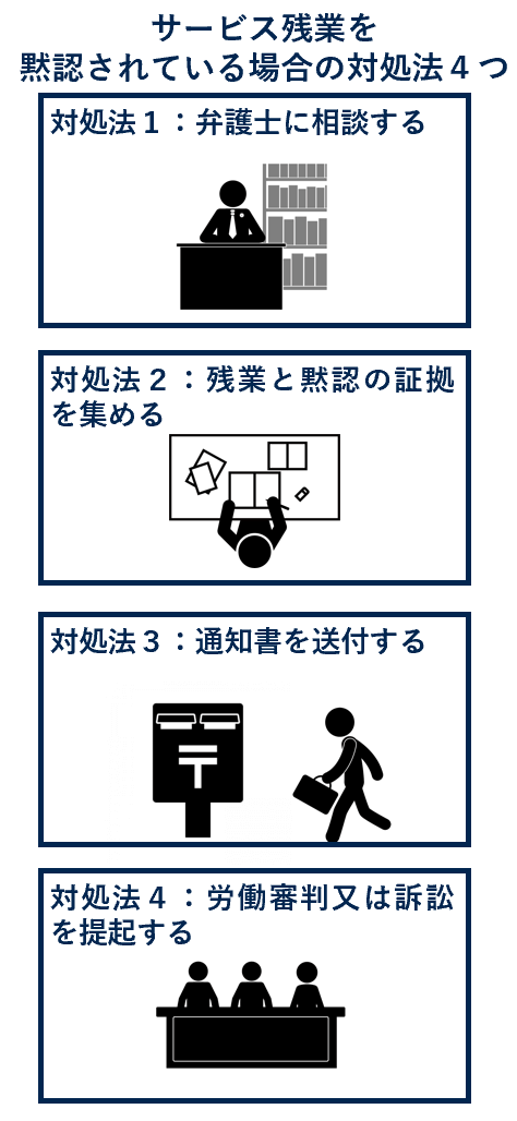 サービス残業を黙認されている場合の対処法４つ