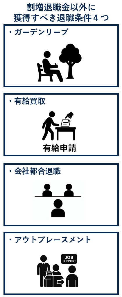 割増退職金以外に獲得すべき退職条件４つ