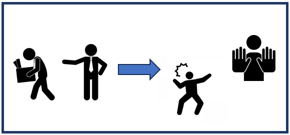 正社員（無期雇用）は法律上解雇（クビ）できない？