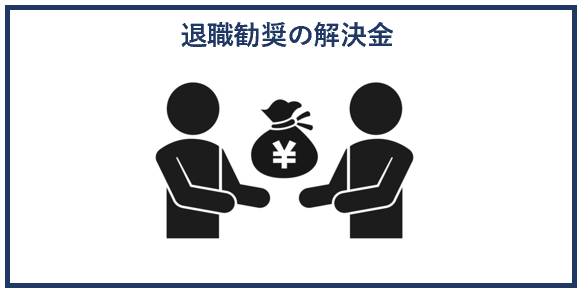 退職勧奨の退職金