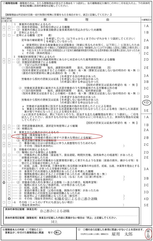 離職票（解雇・重責解雇）