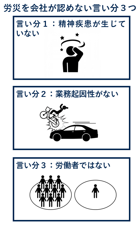労災を会社が認めない言い分３つ