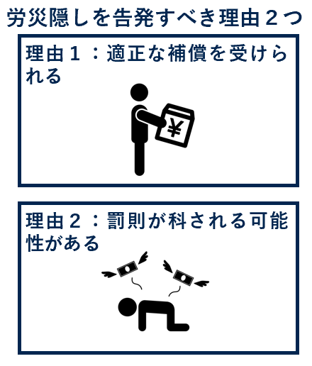 労災隠しを告発すべき理由２つ