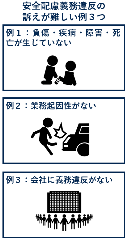 安全配慮義務違反の訴えが難しい例３つ