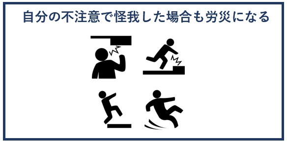 自分の不注意でケガした場合も労災になる