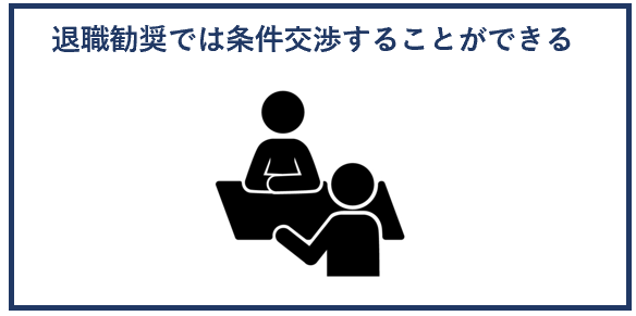 退職勧奨では条件交渉することができる