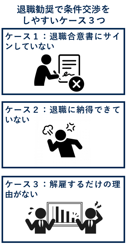 退職勧奨で条件交渉をしやすいケース３つ