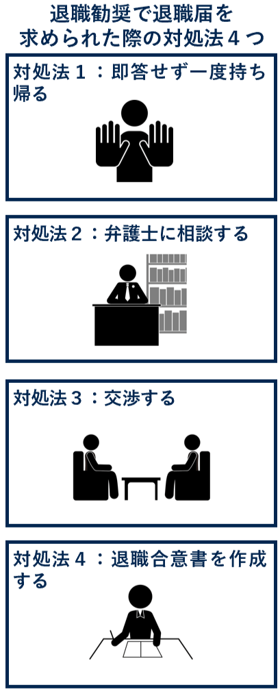 退職勧奨で退職届を求められた際の対処法４つ