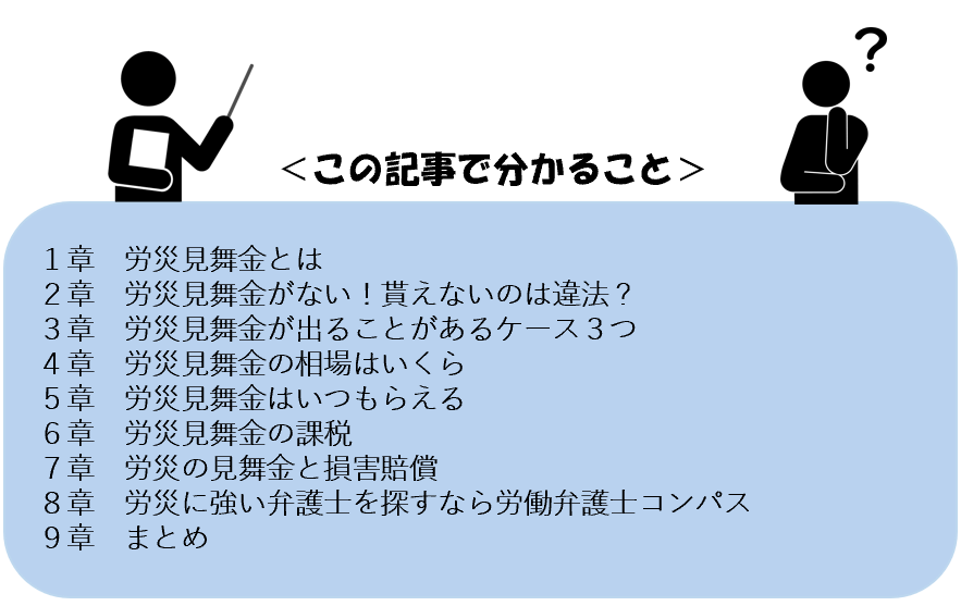 この記事でわかること