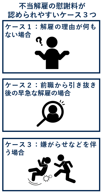 不当解雇の慰謝料が認められるケース３つ