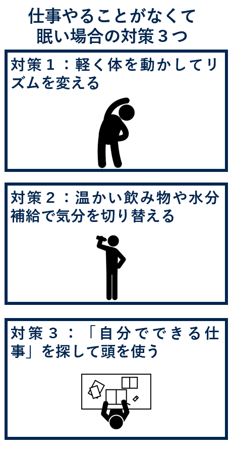 仕事やることがなくて眠い場合の対策３つ