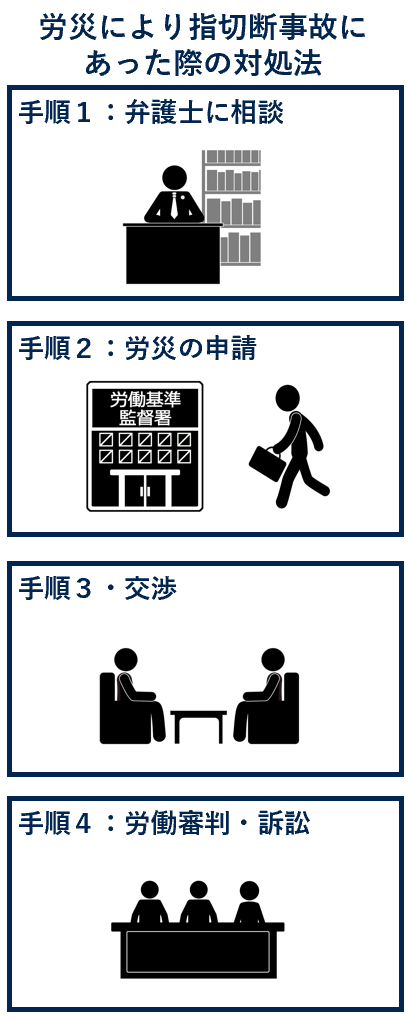 労災により指切断事故あった際の対処法