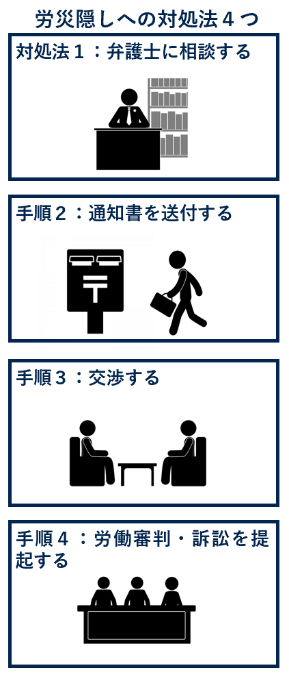労災隠しへの対処法４つ