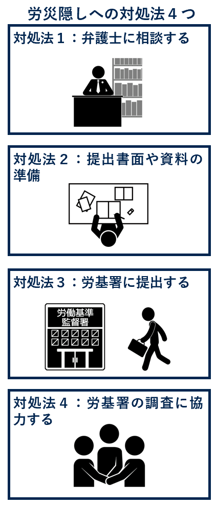 労災隠しへの対処法４つ