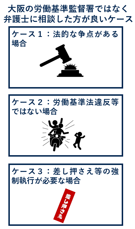 大阪の労働基準監督署ではなく、弁護士に相談した方が良いケース３つ