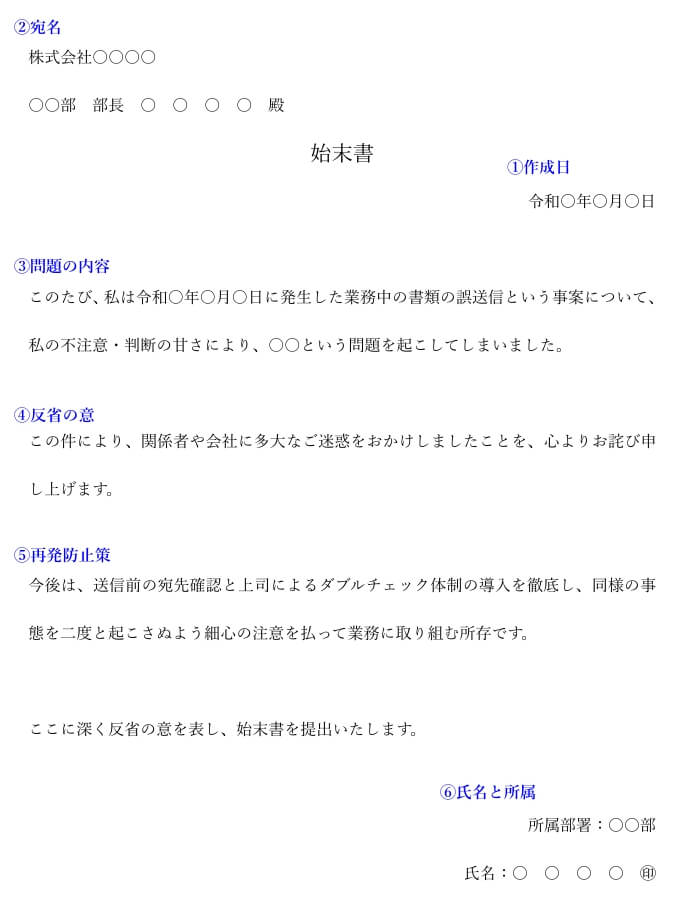 始末書｜テンプレート