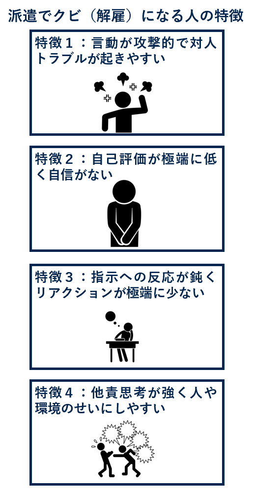 派遣でクビになる人の特徴