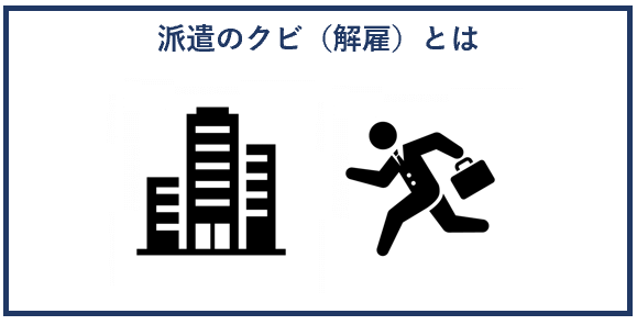 派遣社員のクビとは